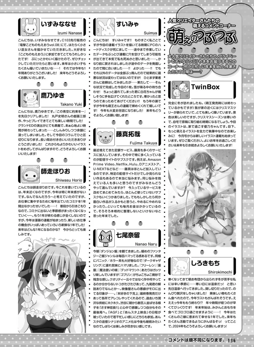 電撃萌王 2024年02月号 138ページ