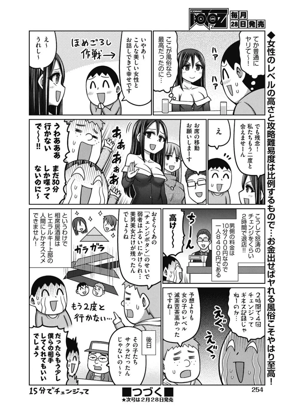 COMIC阿吽2024年2月号 252ページ