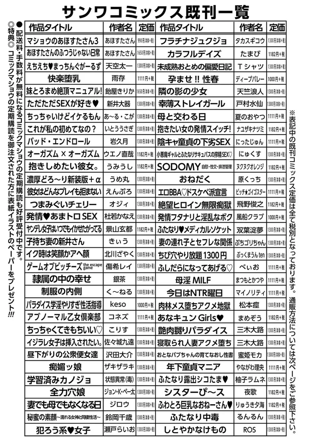 コミックマショウ 2024年4月号 250ページ