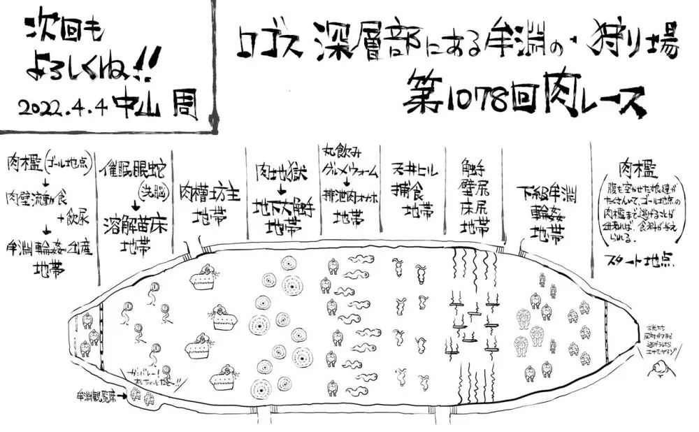 融合戦争～人類存亡をかけた闘い!孕ませ地獄へ突入～1章4話 38ページ