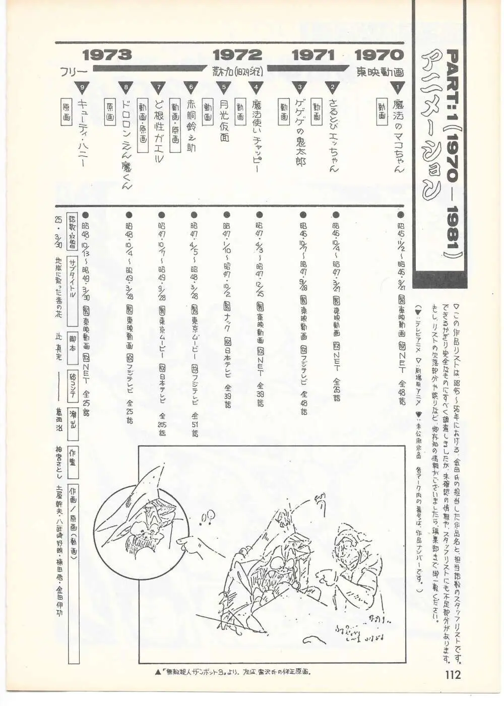 THE ANIMATOR 1 金田伊功特集号 107ページ