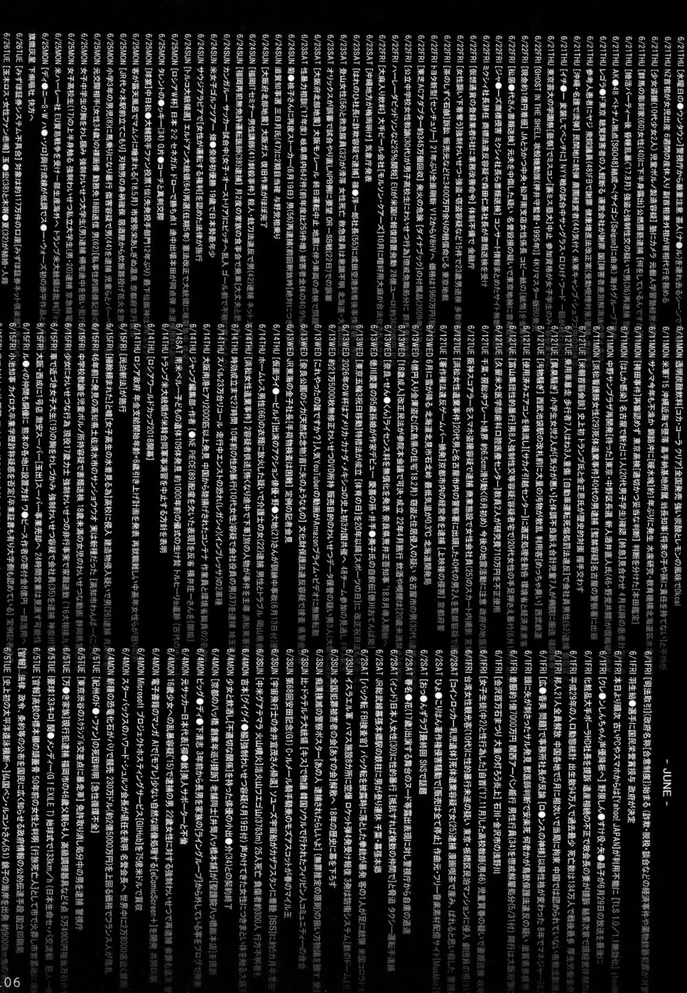 同人旗熾忘備録 107ページ