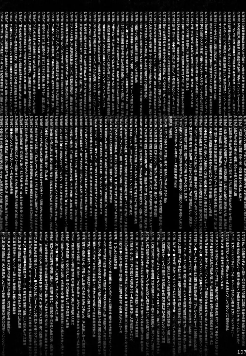 同人旗熾忘備録 108ページ