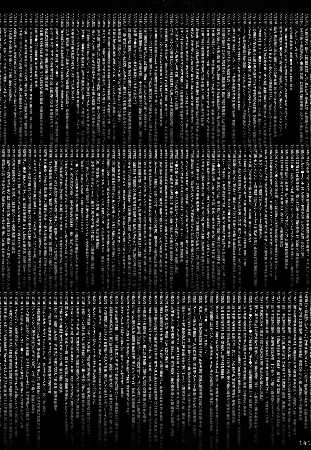 同人旗熾忘備録 142ページ