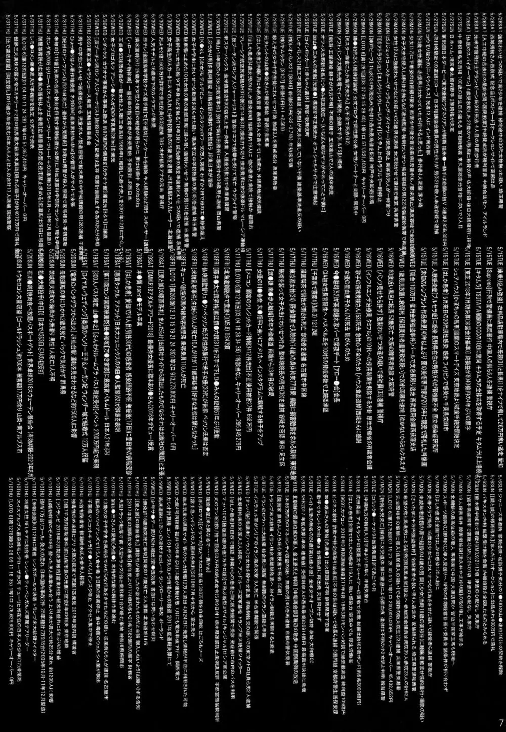 同人旗熾忘備録 74ページ