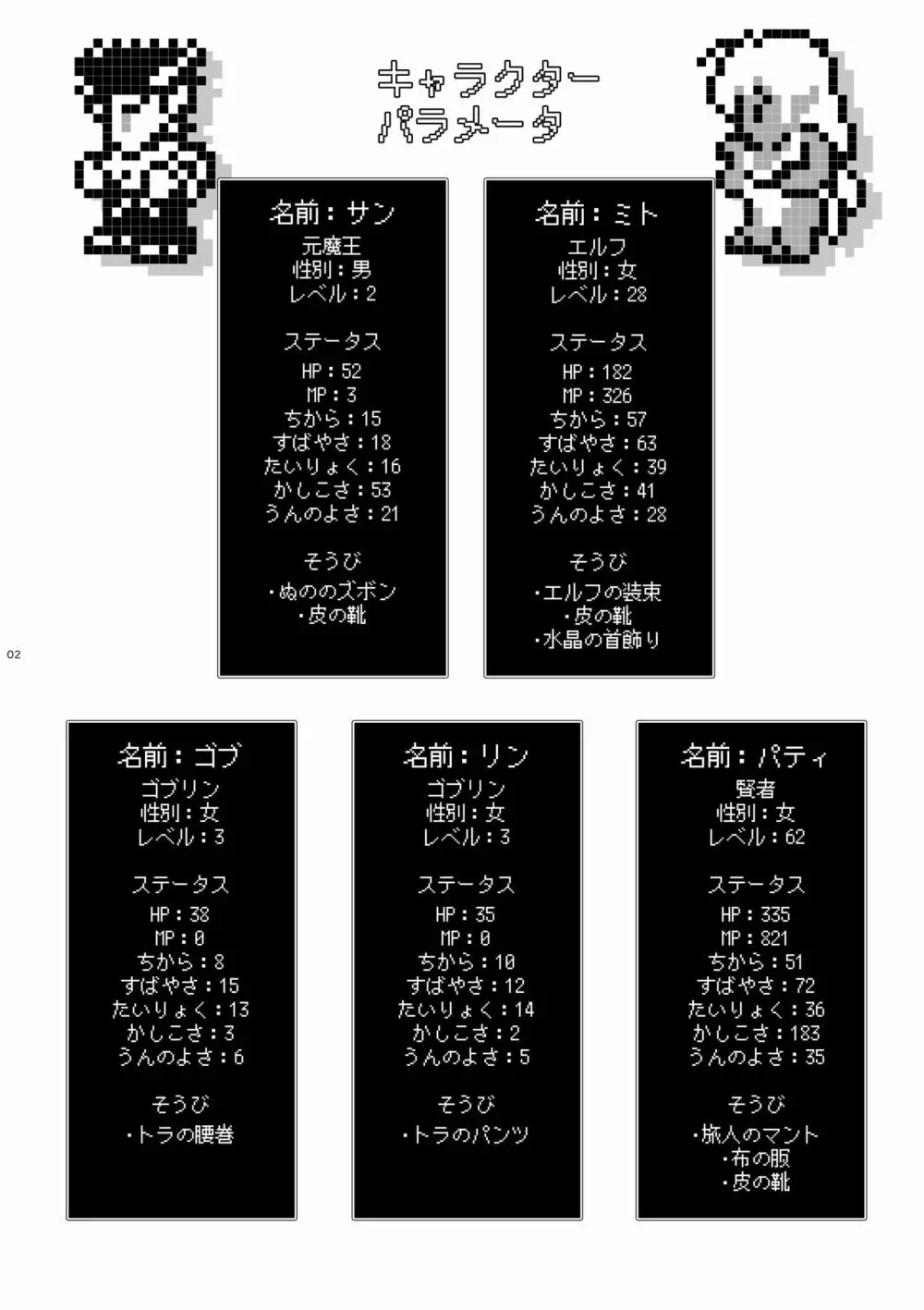 マ王育成計画レベル2 2ページ