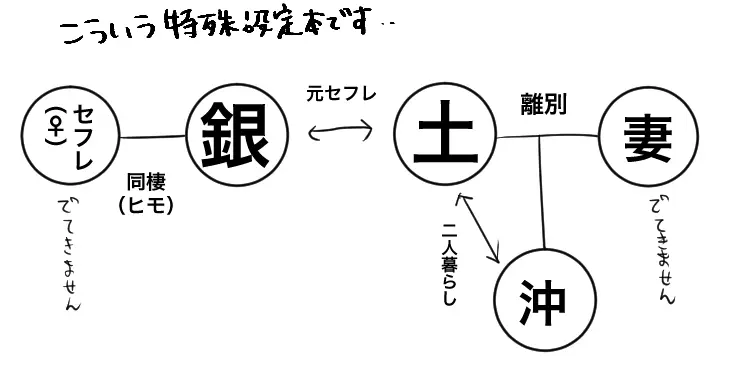 残り火 2ページ