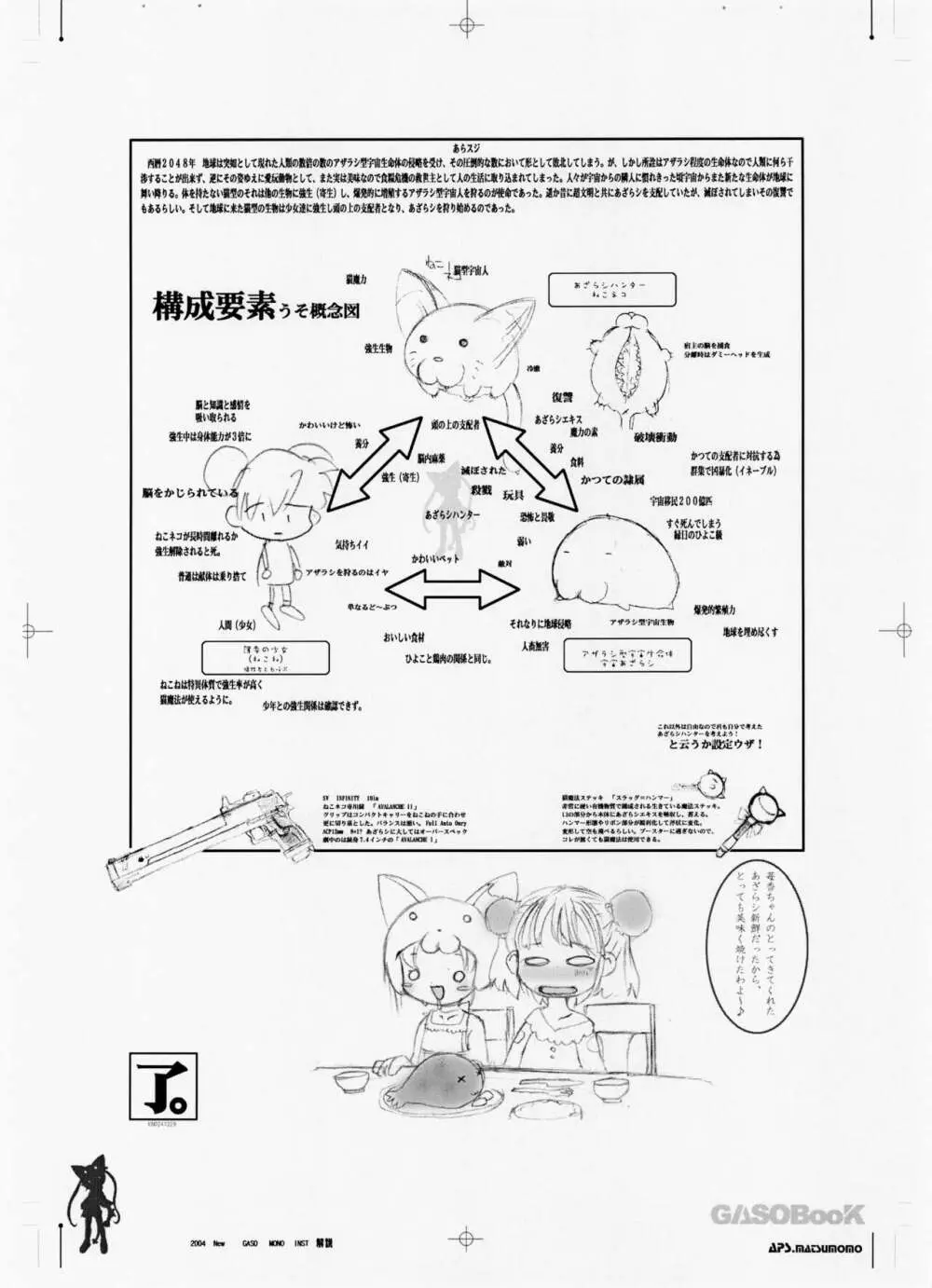 ねこネコアザラシ 12ページ