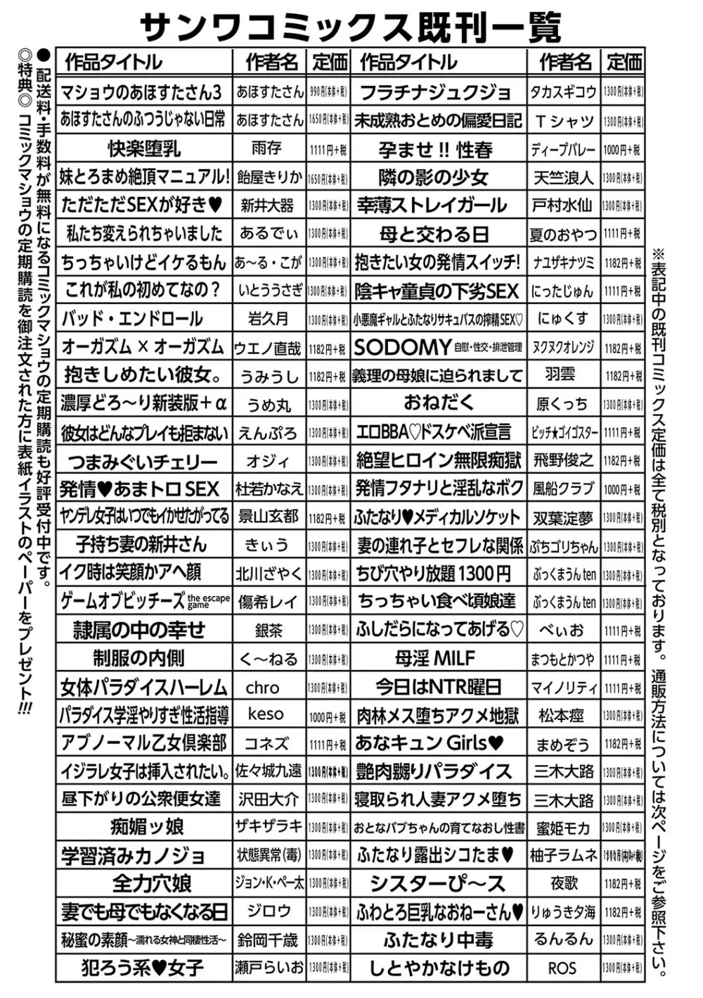 コミックマショウ 2024年8月号 248ページ