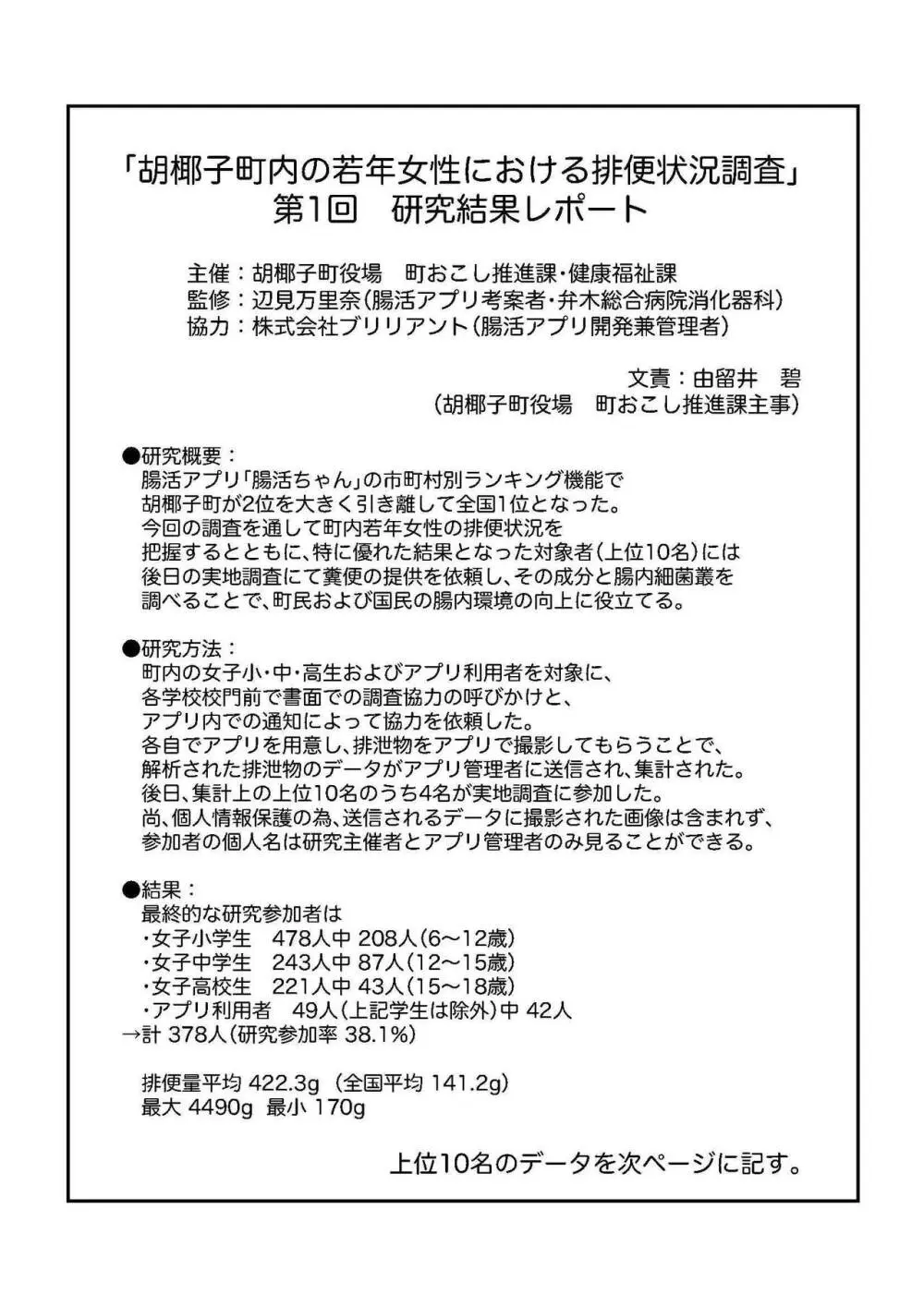 こやしまち排泄百景 ①【総集編＋α】 181ページ