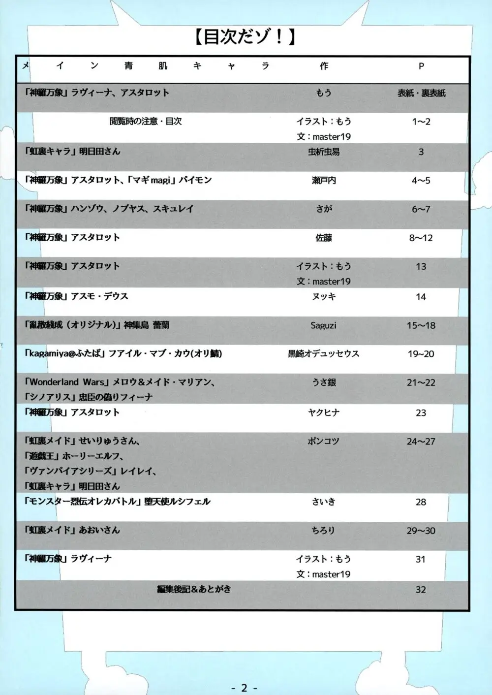 青肌キャラ合同本 あおはだっ!! 3ページ