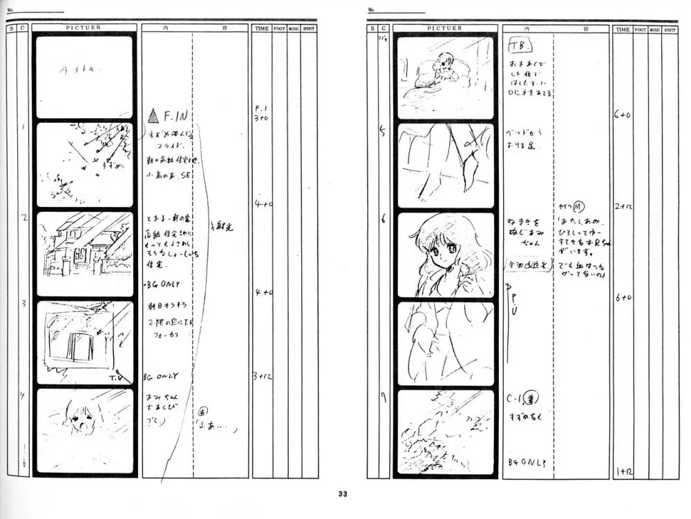 くりいむレモン 絵コンテ･設定資料集 PART1 ｢媚･妹･Baby｣ ＆ PART5｢亜美･AGAIN｣ 31ページ