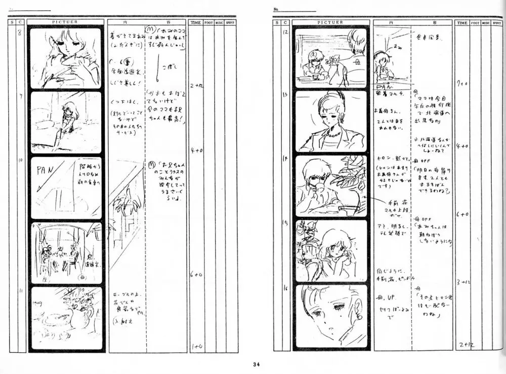 くりいむレモン 絵コンテ･設定資料集 PART1 ｢媚･妹･Baby｣ ＆ PART5｢亜美･AGAIN｣ 32ページ