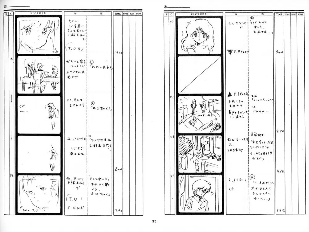 くりいむレモン 絵コンテ･設定資料集 PART1 ｢媚･妹･Baby｣ ＆ PART5｢亜美･AGAIN｣ 33ページ