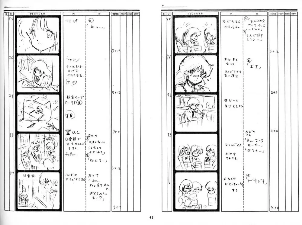 くりいむレモン 絵コンテ･設定資料集 PART1 ｢媚･妹･Baby｣ ＆ PART5｢亜美･AGAIN｣ 41ページ