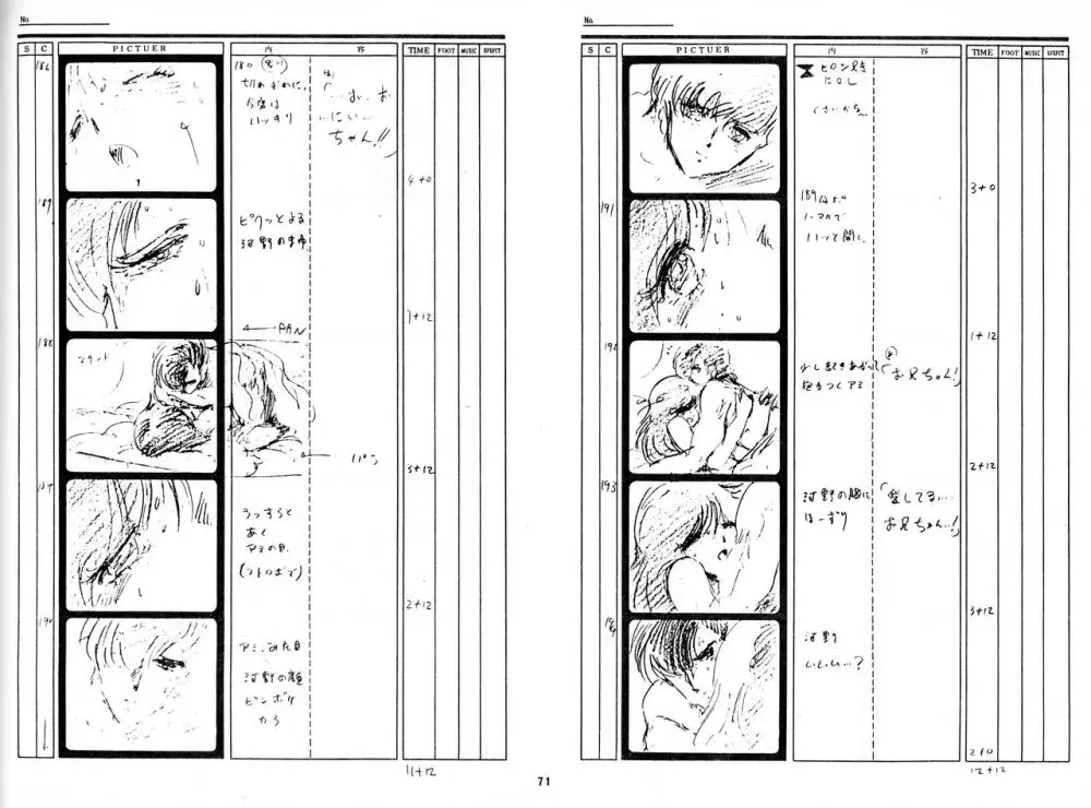 くりいむレモン 絵コンテ･設定資料集 PART1 ｢媚･妹･Baby｣ ＆ PART5｢亜美･AGAIN｣ 68ページ