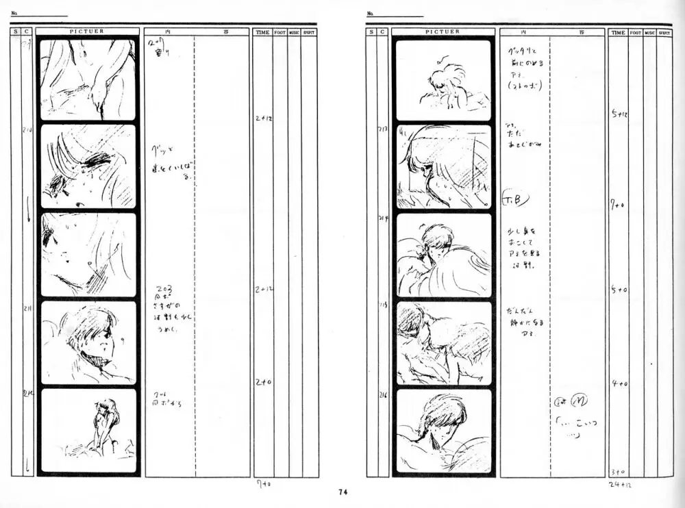 くりいむレモン 絵コンテ･設定資料集 PART1 ｢媚･妹･Baby｣ ＆ PART5｢亜美･AGAIN｣ 72ページ