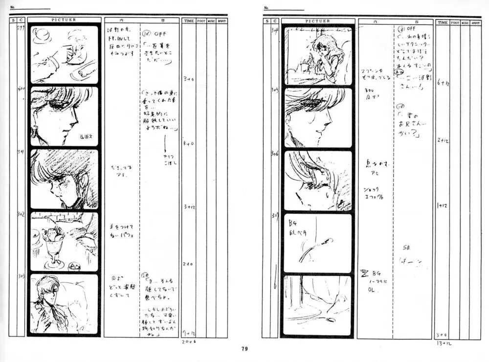 くりいむレモン 絵コンテ･設定資料集 PART1 ｢媚･妹･Baby｣ ＆ PART5｢亜美･AGAIN｣ 78ページ