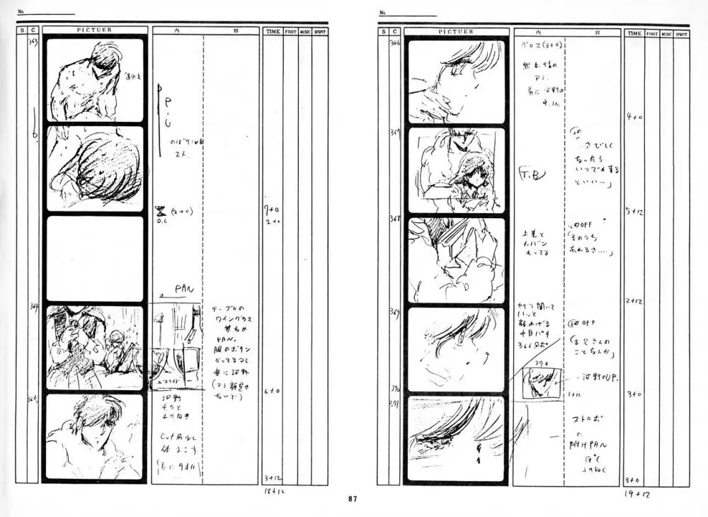 くりいむレモン 絵コンテ･設定資料集 PART1 ｢媚･妹･Baby｣ ＆ PART5｢亜美･AGAIN｣ 86ページ