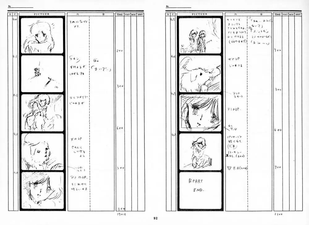 くりいむレモン 絵コンテ･設定資料集 PART1 ｢媚･妹･Baby｣ ＆ PART5｢亜美･AGAIN｣ 91ページ