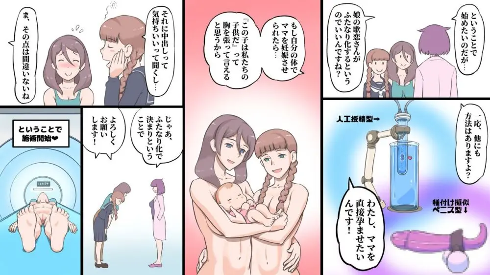 ふたなりシンドローム〜ママと娘の子作り教室 6ページ