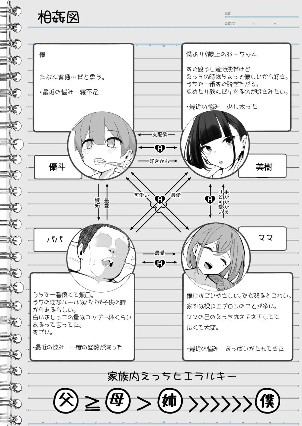 僕とガサツな汚姉の性欲処理生活〜お姉ちゃんに勝てたら妊娠覚悟で生エッチ♥編〜 6ページ