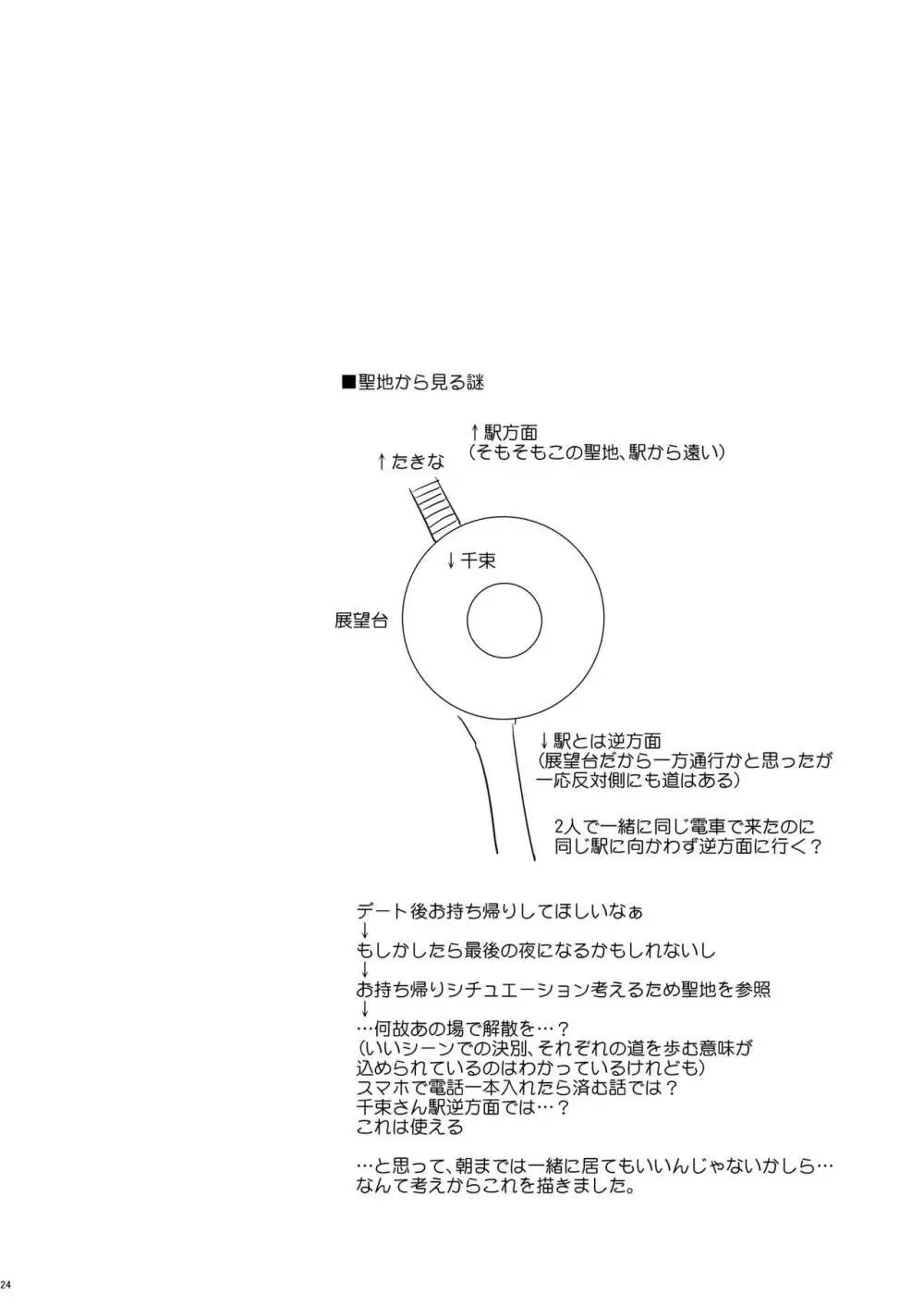 今日、千束と 23ページ