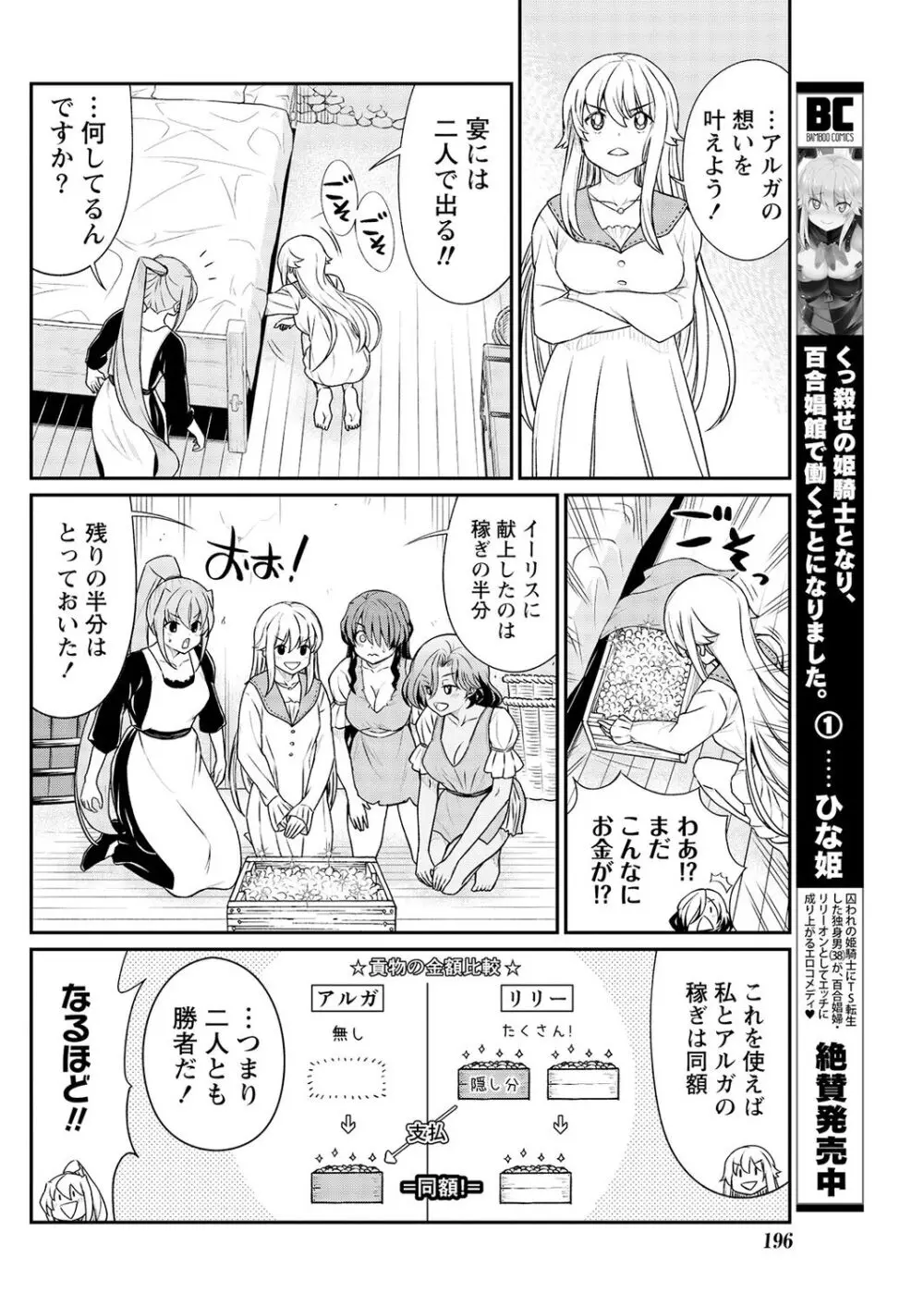 くっ殺せの姫騎士となり、百合娼館で働くことになりました。 第13話 10ページ