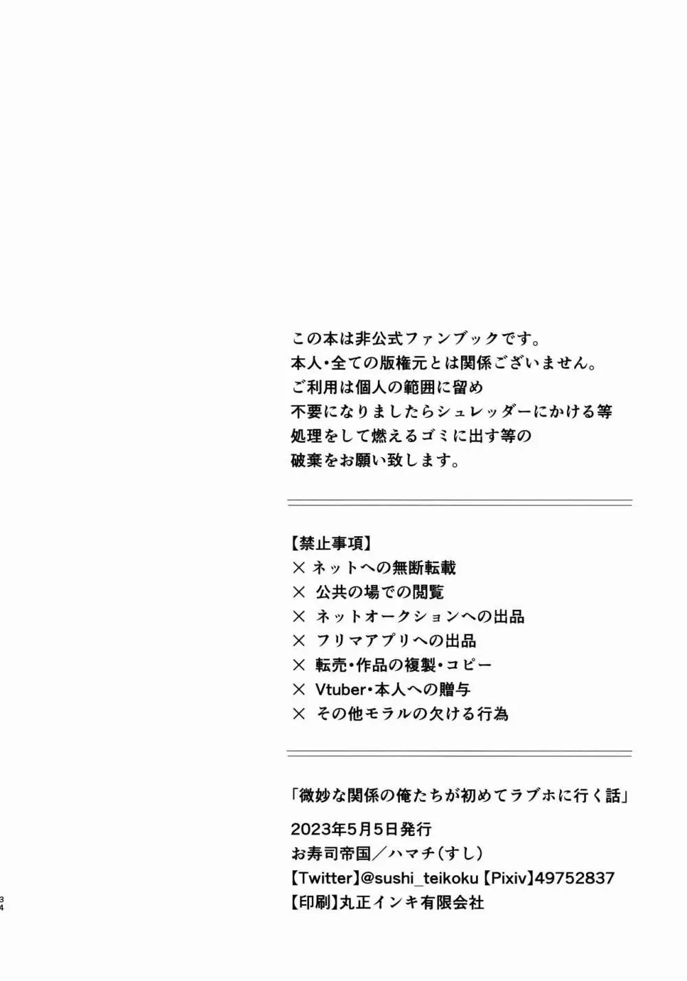 微妙な関係の俺たちが初めてラブホに行く話 34ページ