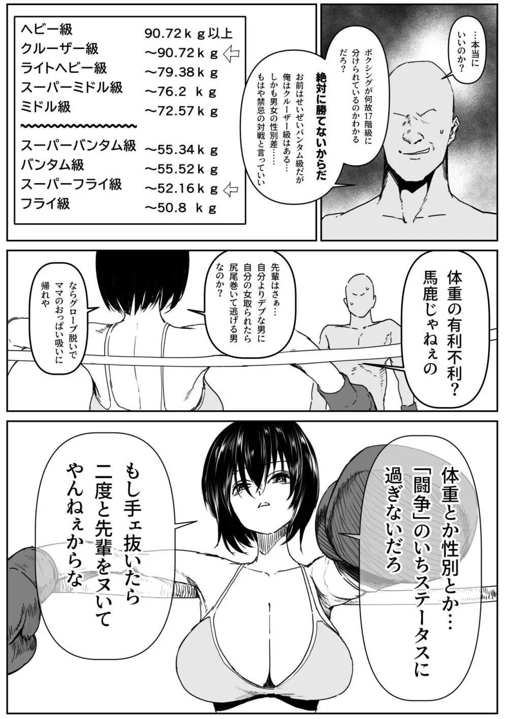 ビキニの後輩とボクシングする話 2ページ