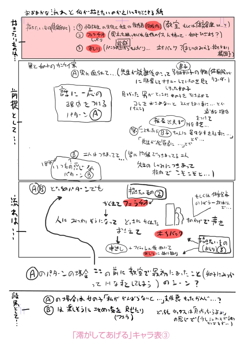 もっとぎゅーってくっついて + DLsite購入特典 キャラ設定資料＆サイン本イラスト 200ページ