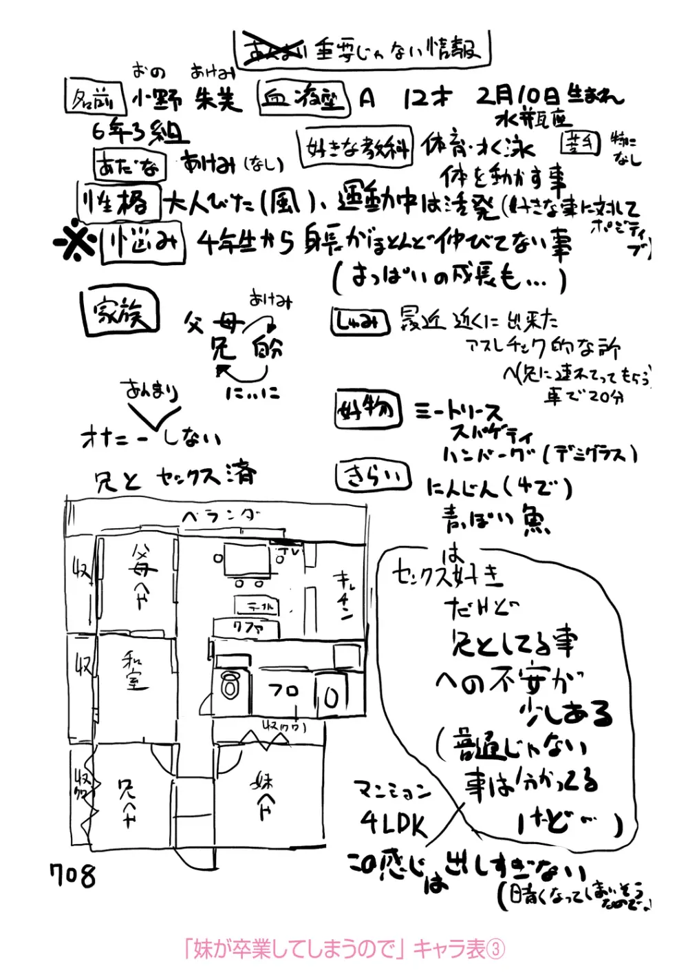 もっとぎゅーってくっついて + DLsite購入特典 キャラ設定資料＆サイン本イラスト 211ページ