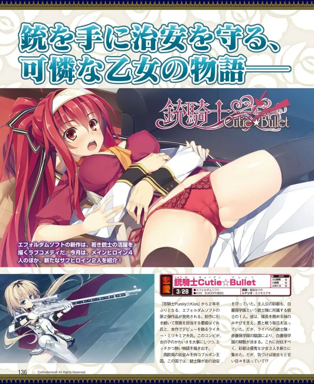 電撃姫 2014年3月号 128ページ