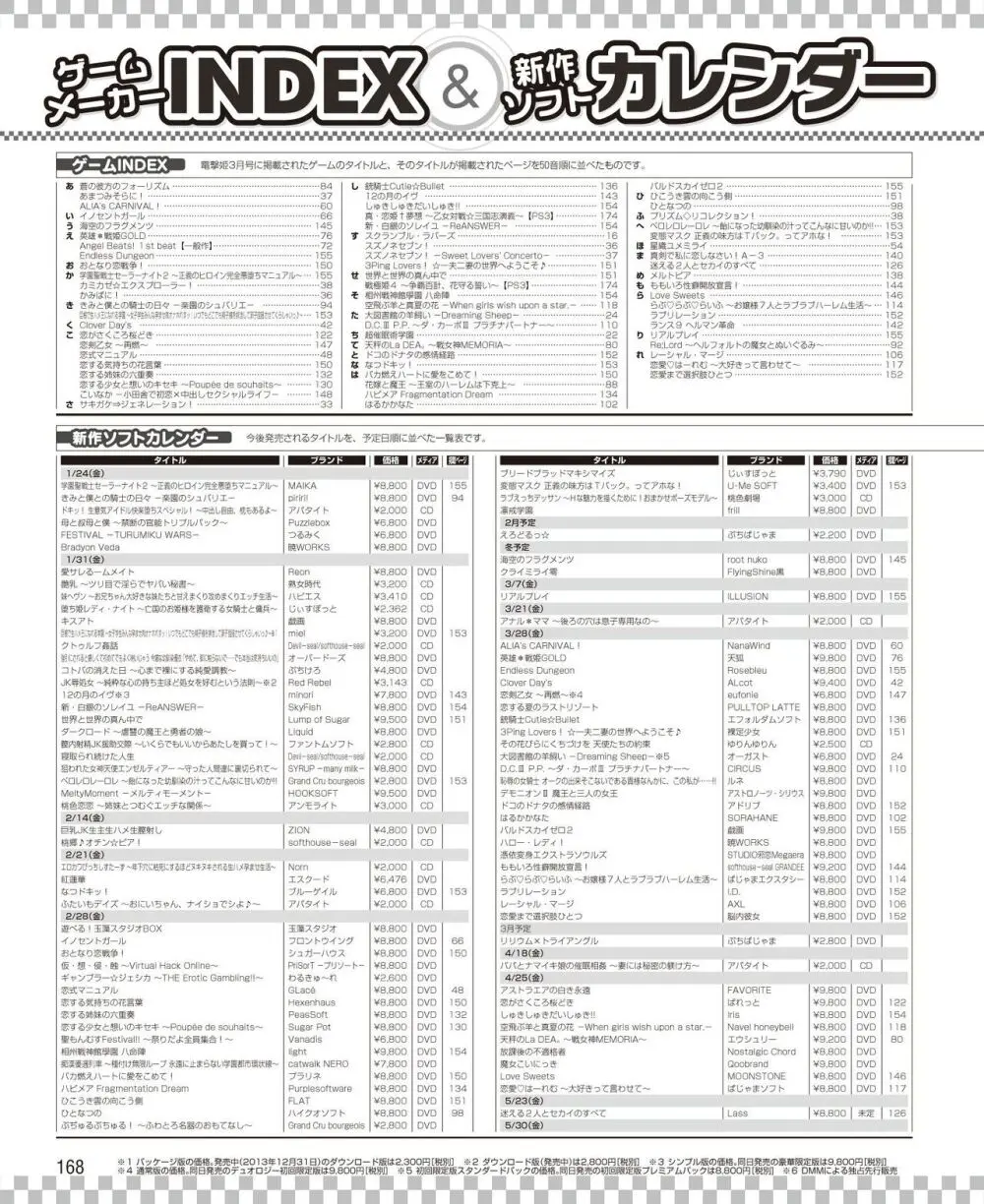 電撃姫 2014年3月号 160ページ