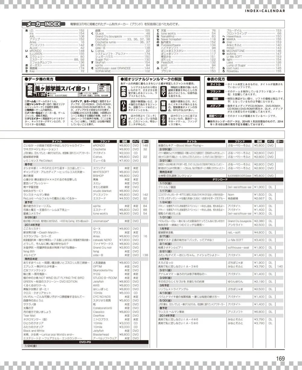 電撃姫 2014年3月号 161ページ