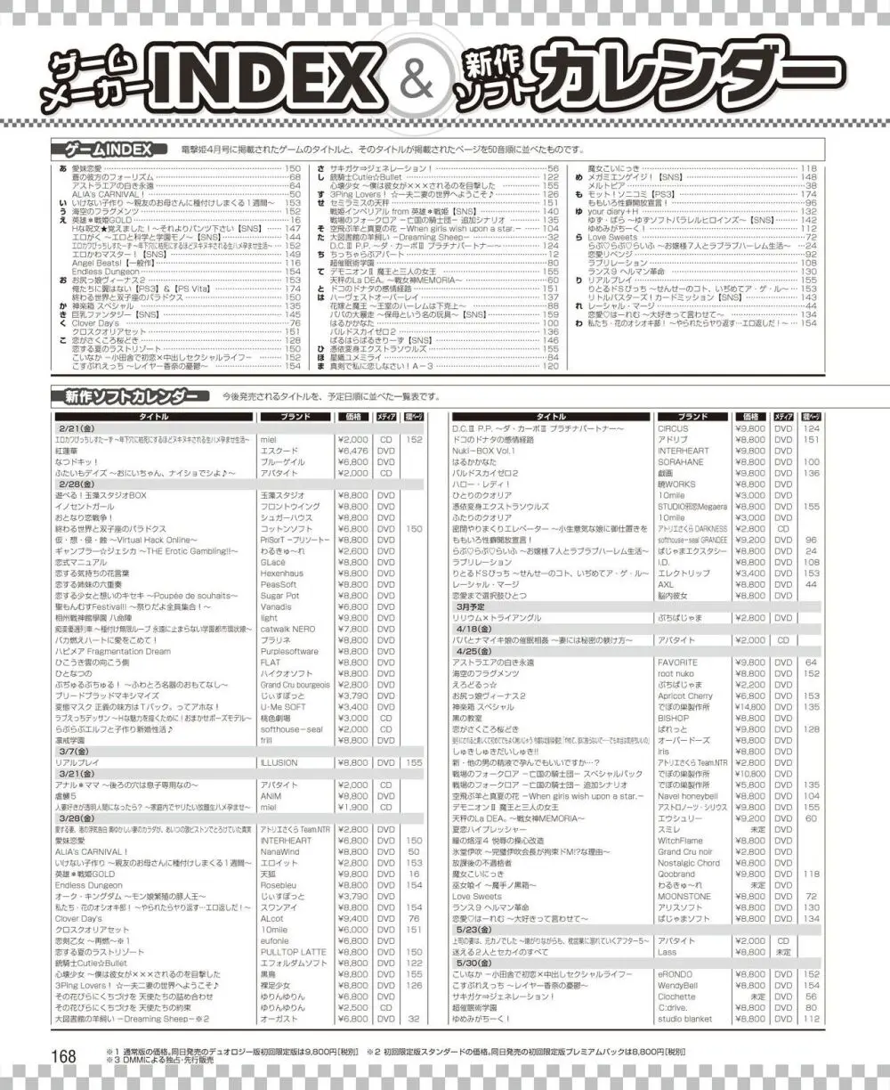 電撃姫 2014年4月号 160ページ