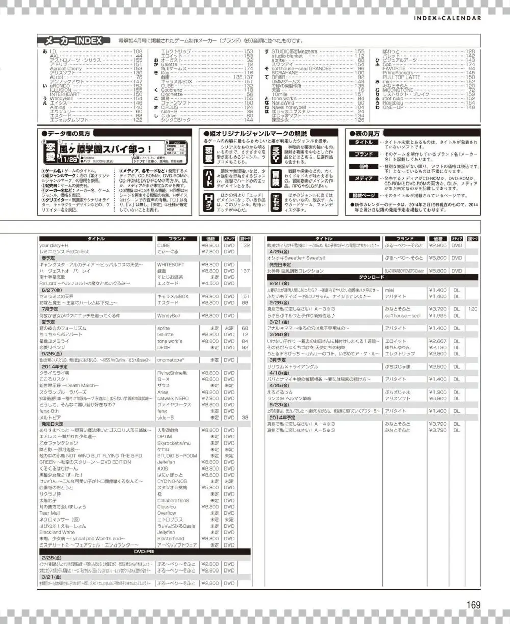 電撃姫 2014年4月号 161ページ