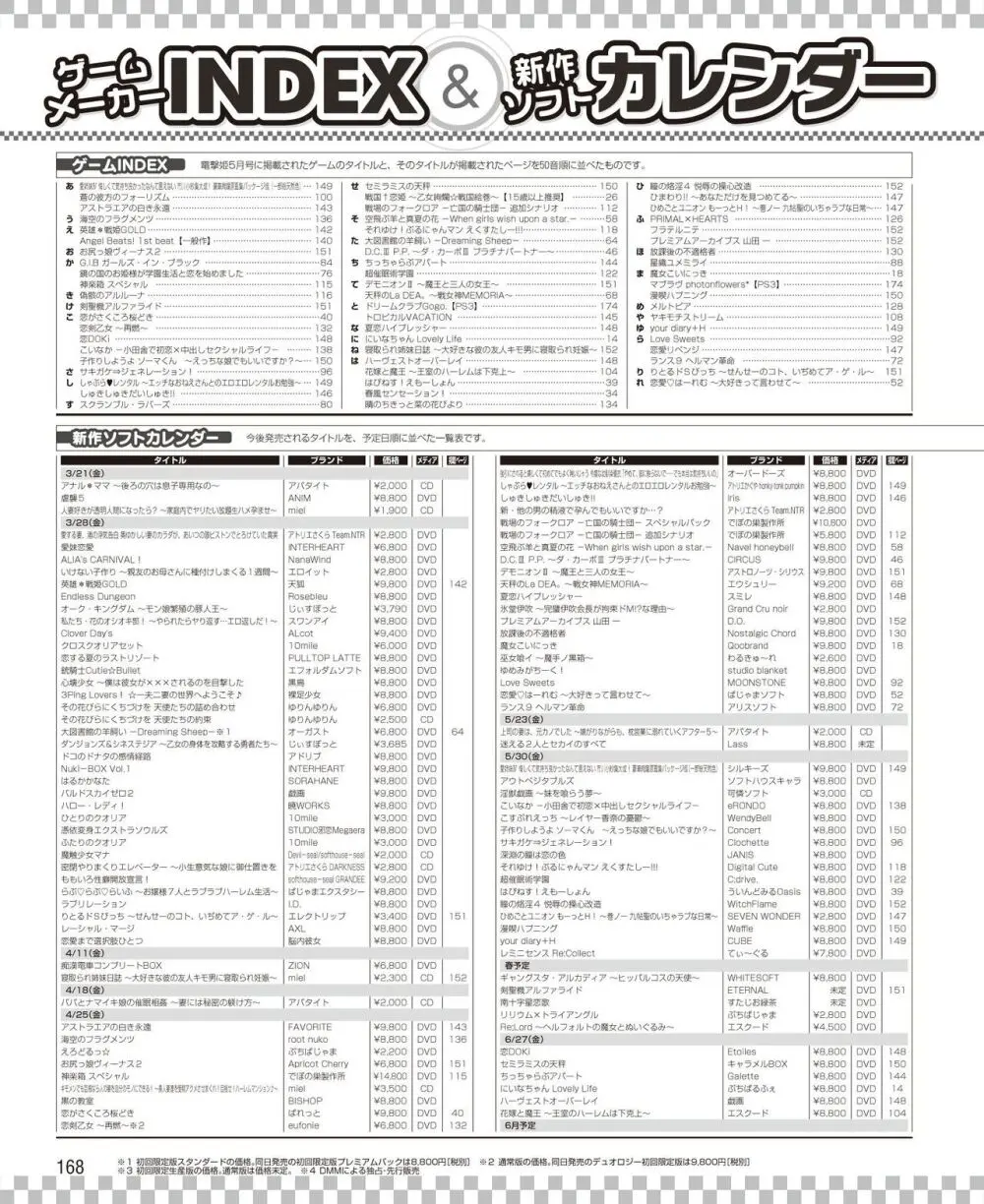 電撃姫 2014年5月号 160ページ