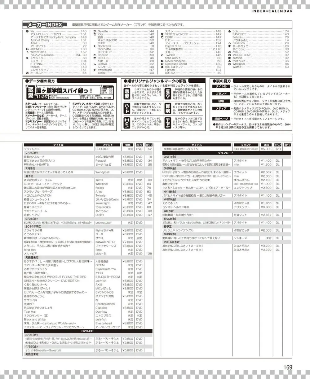 電撃姫 2014年5月号 161ページ