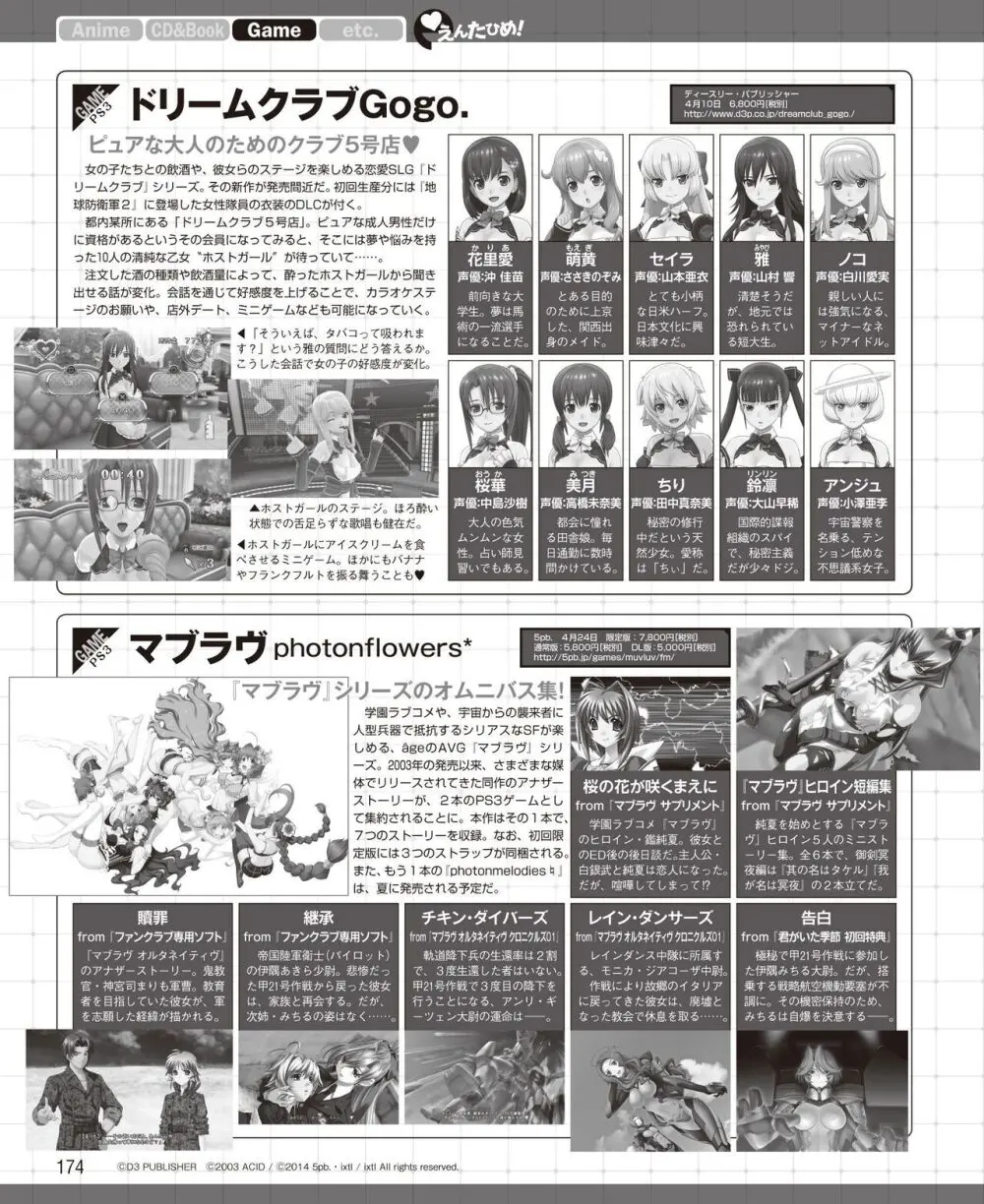 電撃姫 2014年5月号 166ページ