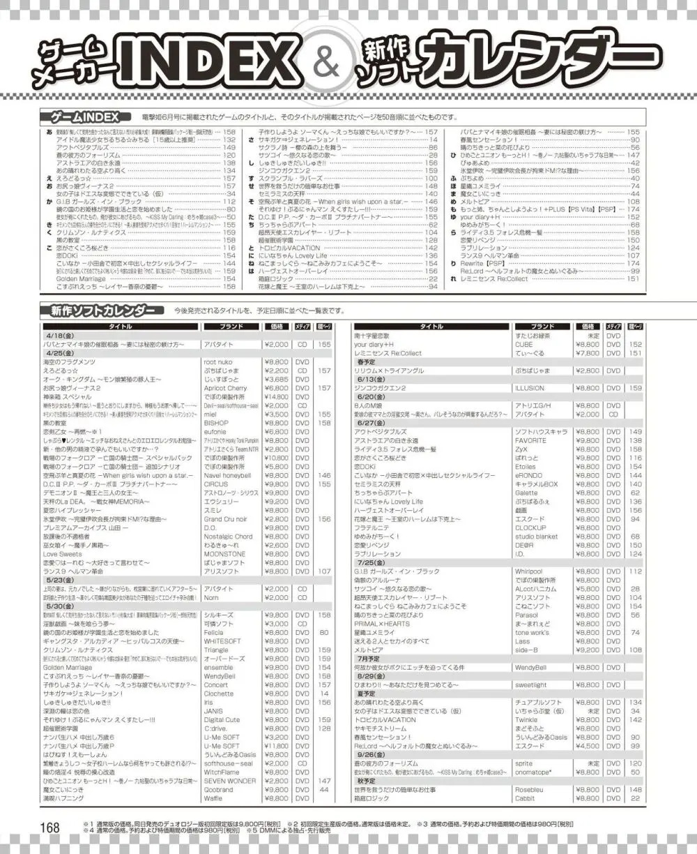 電撃姫 2014年6月号 160ページ