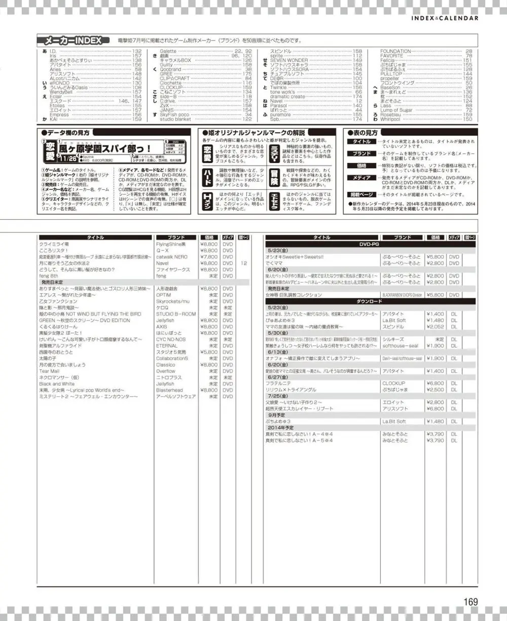 電撃姫 2014年7月号 163ページ