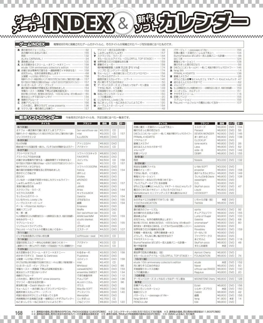 電撃姫 2014年8月号 160ページ