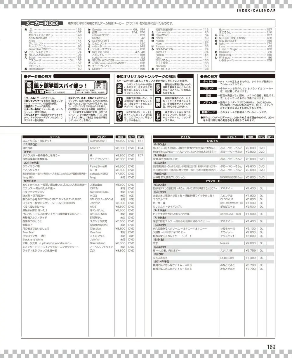 電撃姫 2014年8月号 161ページ