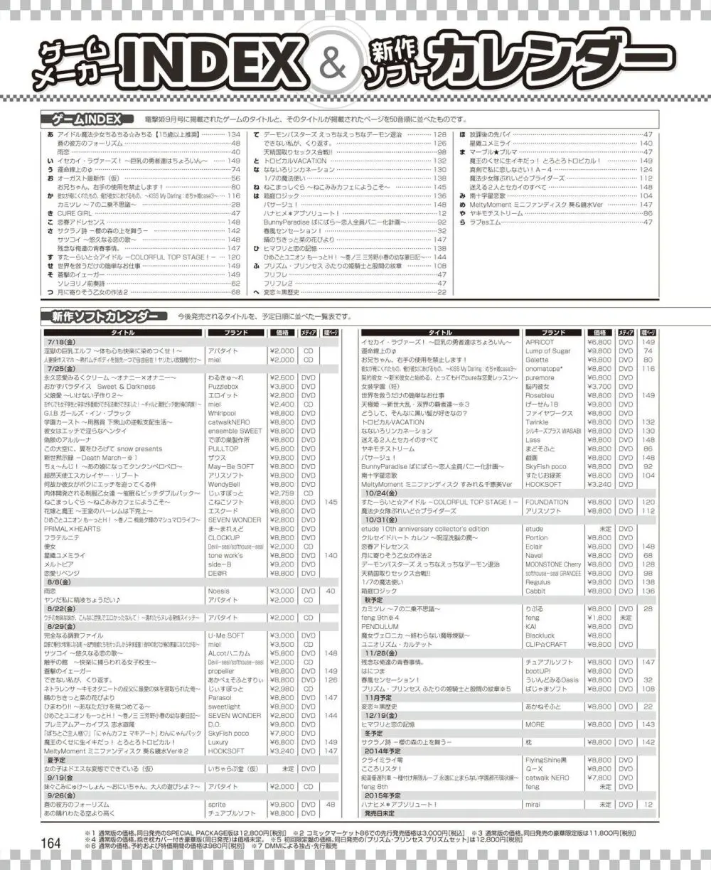 電撃姫 2014年9月号 157ページ