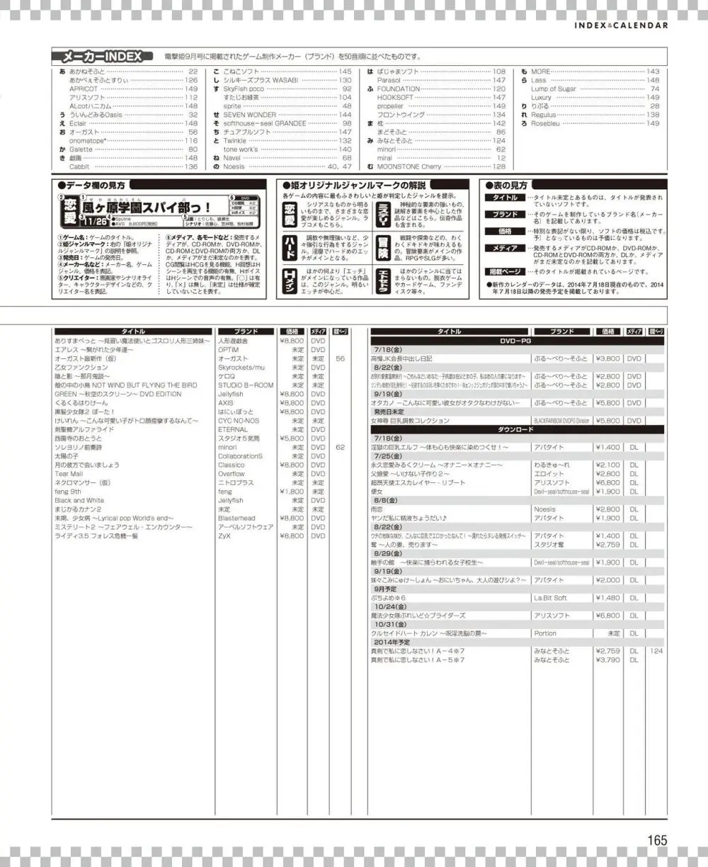 電撃姫 2014年9月号 158ページ