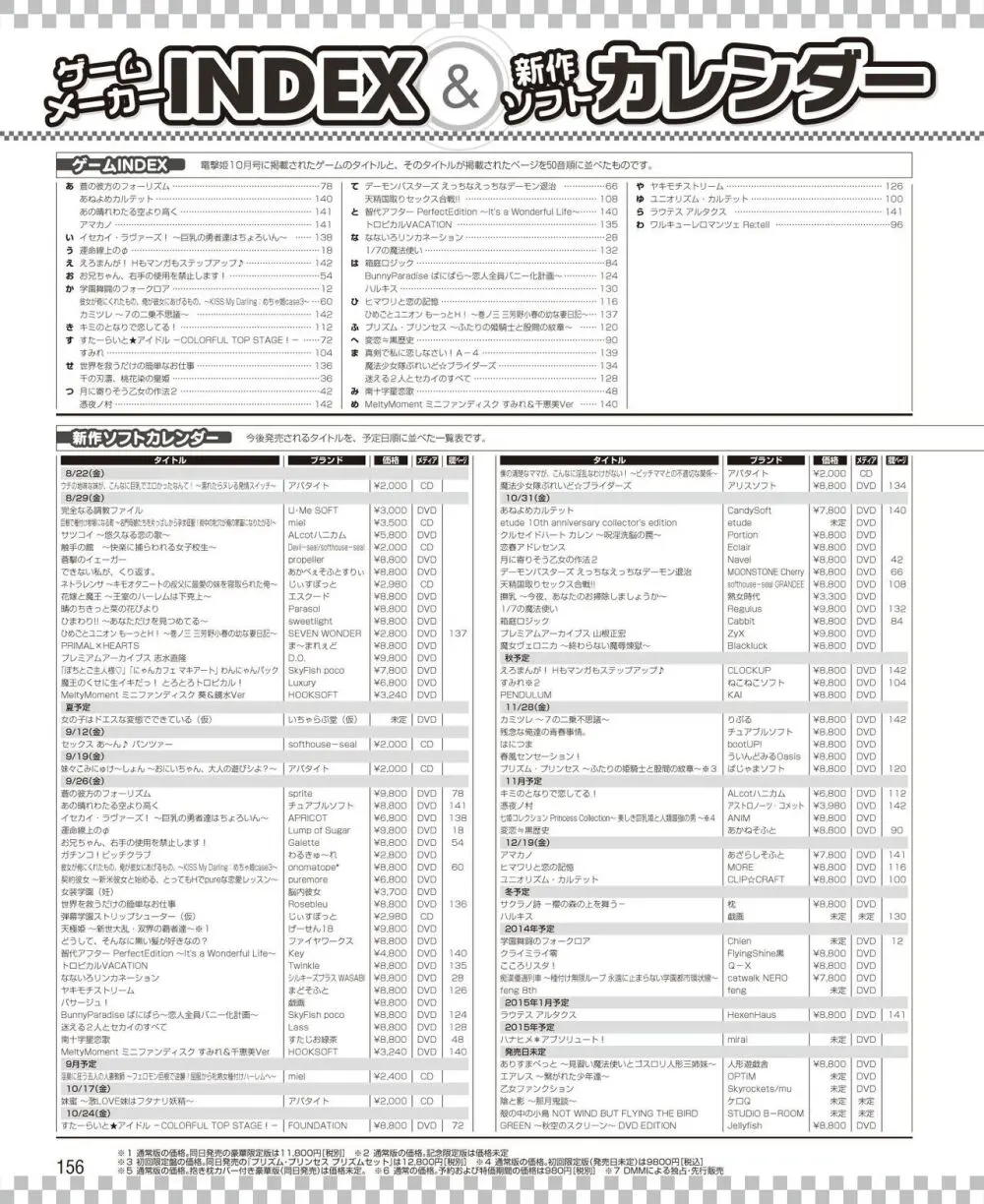 電撃姫 2014年10月号 149ページ