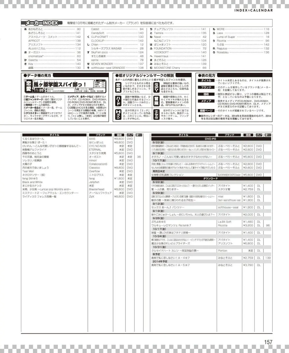 電撃姫 2014年10月号 150ページ