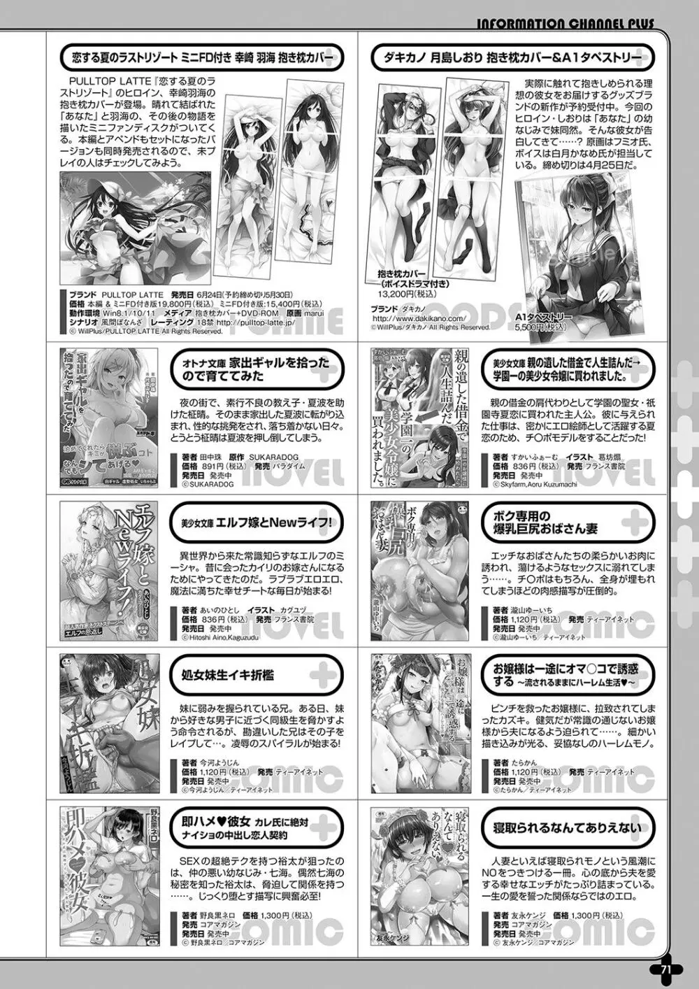 月刊メガストア2022年5月号 64ページ