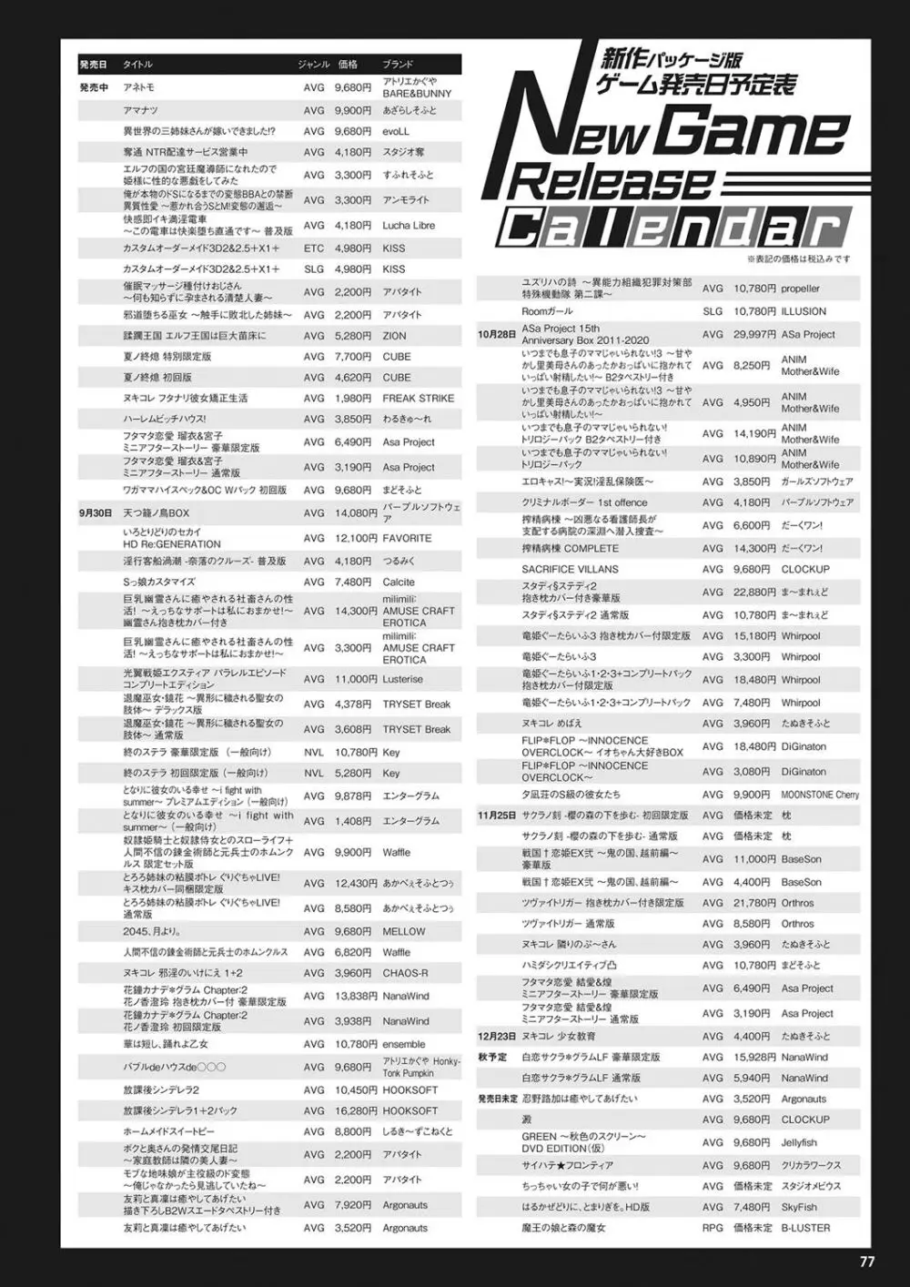 月刊メガストア2022年10月号 70ページ